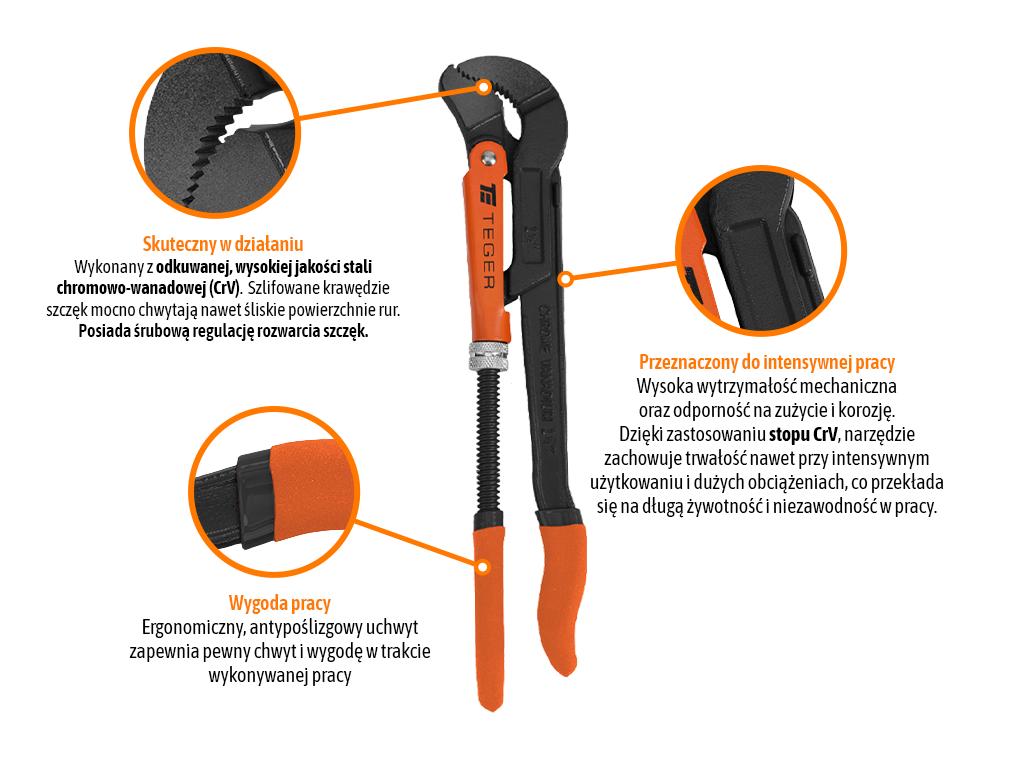 Adjustable wrench, Swedish Type "" 1.5", Teger