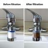 Faucet Filter Splash-Proof Aerator Kitchen Tap Rotating Spout with Universal Connector + Spare Filter Element