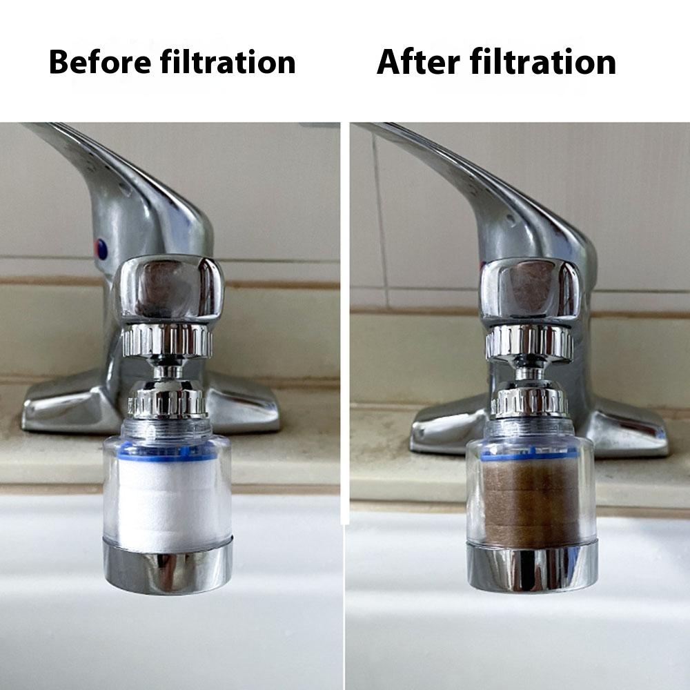Faucet Filter Splash-Proof Aerator Kitchen Tap Rotating Spout with Universal Connector + Spare Filter Element