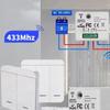 RF 433MHZ Mini Smart Switch LED Light Switch 85-240V 86 Wall Panel Remote Control Relay Receiver 1/2/3 Gang For Home Lamp Fan