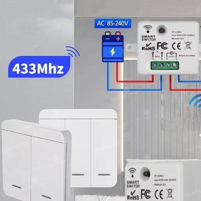 Smart Home – Moduli per impianti domotici