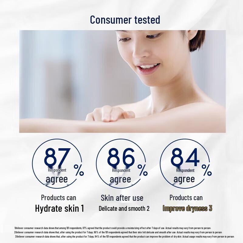 Dove Body Wash Cherry Blossom & Deeply Nourishing Set