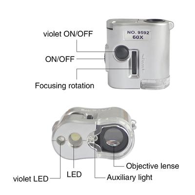 Mini microscopio portátil de bolsillo 60X, lupa de joyería, lente iluminada, lupa para insectos, cristal 3 LED con microscopio de luz UV