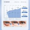 Caviar Anti-Wrinkle Moisturizing Eye Cream SADOER Hyaluronic Acid Repair Hydrating Eye Cream