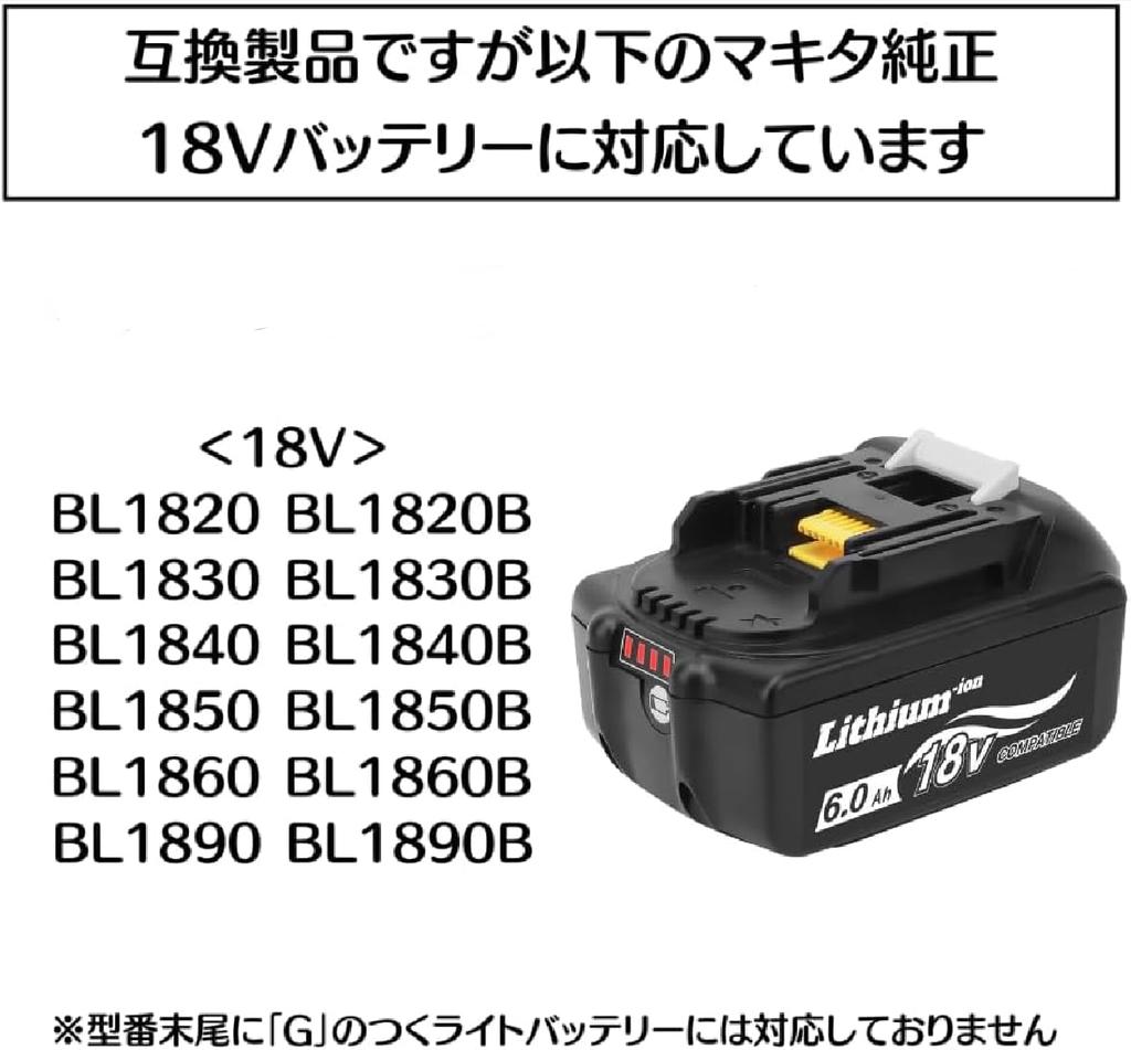 Makita Kompatible Akku-Heißklebepistole mit Professionell Hoch Kompakt und Klebestift 18V GLU02 Ladegerät, Stift, Temperatur, Ständer, Leichtgewicht,