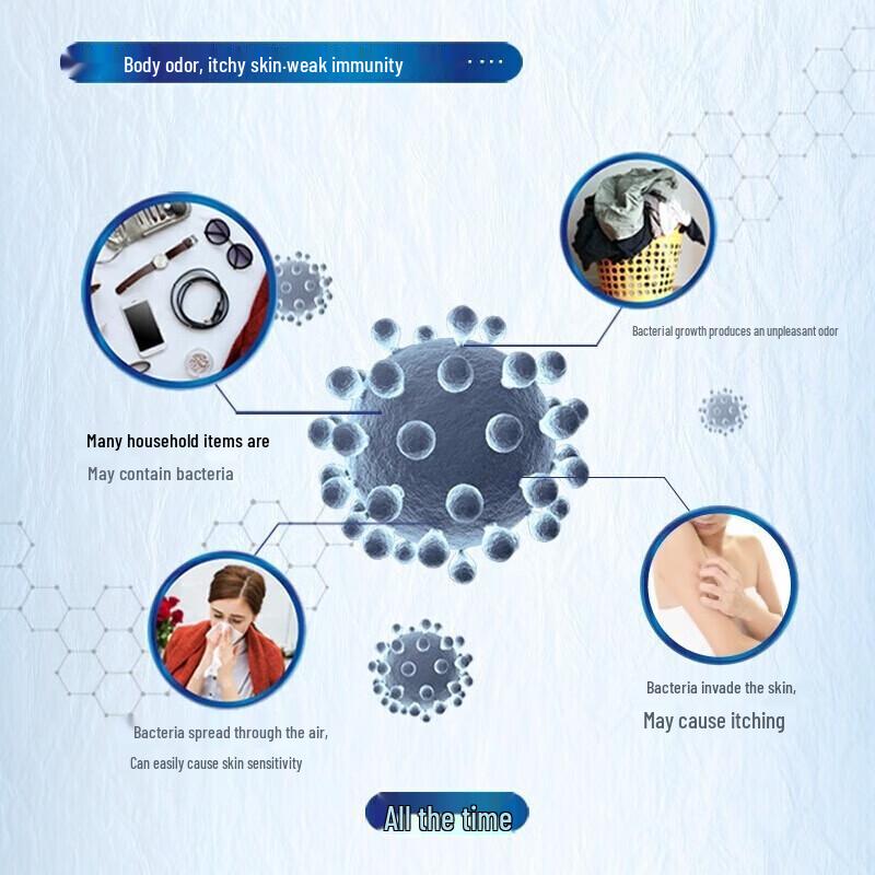 Safeguard Pure White Fragrance Hand Wash