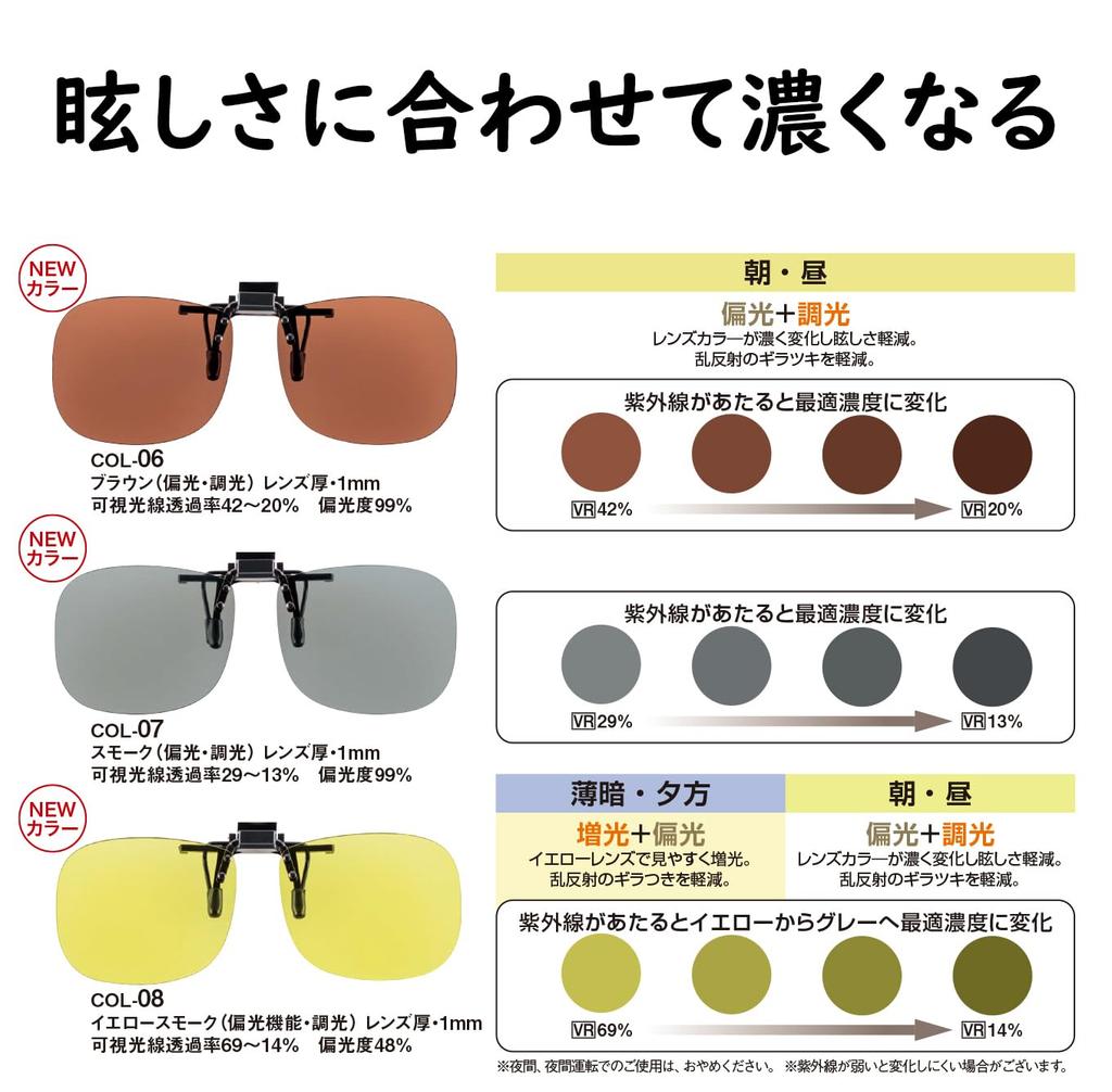 meigan UV Cover Lens BREAKER Clip-on Sunglasses, Polarized, Photochromic, Protection, Flip-Up Glasses, Anti-Glare Height, Yellow, 9348-08