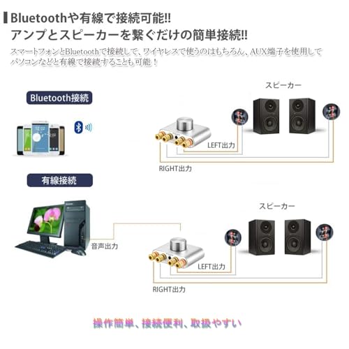 KTSO Bluetooth Power Amplifier, Stereo Audio Amplifier, Bass Amplifier, HI-FI, High Output, 100W, High and Low Tones, Ultra-Compact and Lightweight, M