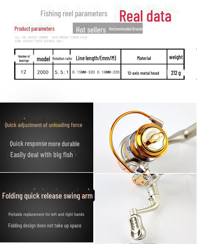 Mini Portable Pocket Fishing Rod for River and Sea Casting, Long-distance Swinging. Ideal for Small Sections, with Special Pricing.