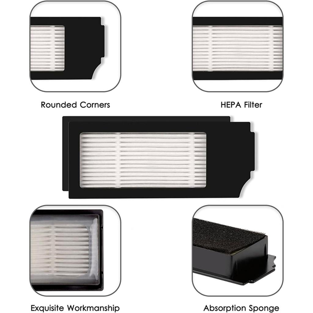 Filtre de schimb de înaltă eficiență pentru Ecovacs X1 Omni/ X1 PRO Omni/ X1 Plus/ T10 Omni/ T10 Turbo Pachet de 5