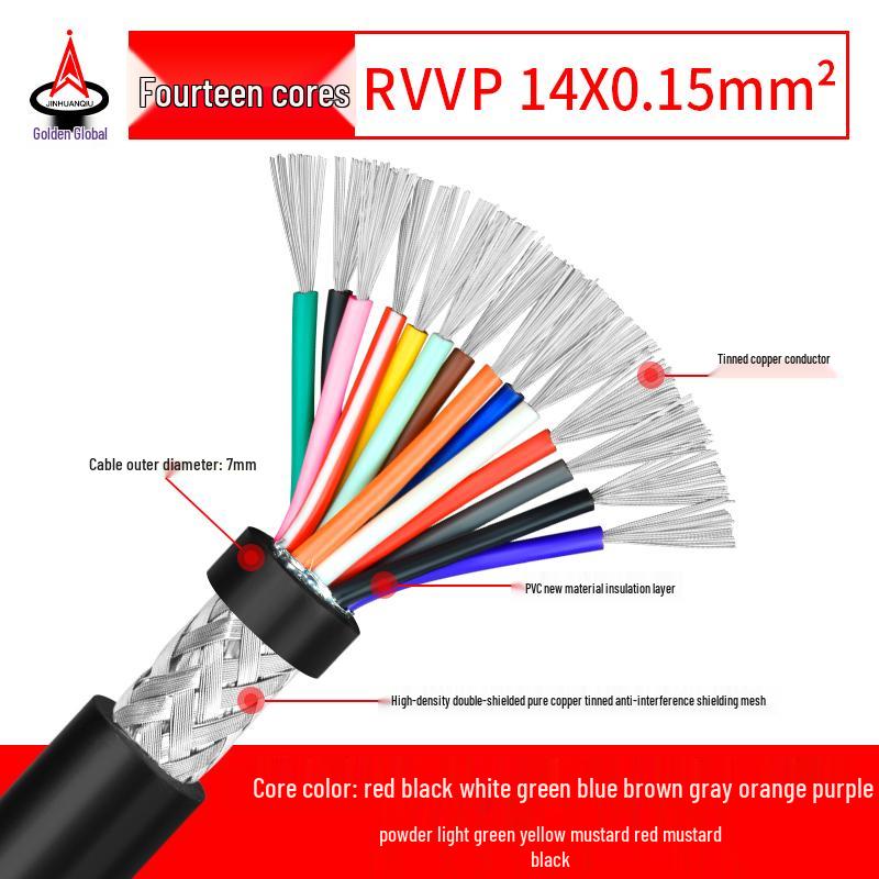 RVVP Shielded Control Signal Cable - Available in 2 to 14 Cores, 0.15 to 0.2 Square
