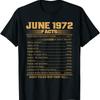 New Limited Vintage 46Th Birthday Made In June 1972 Facts Great T Shirt S 3Xl