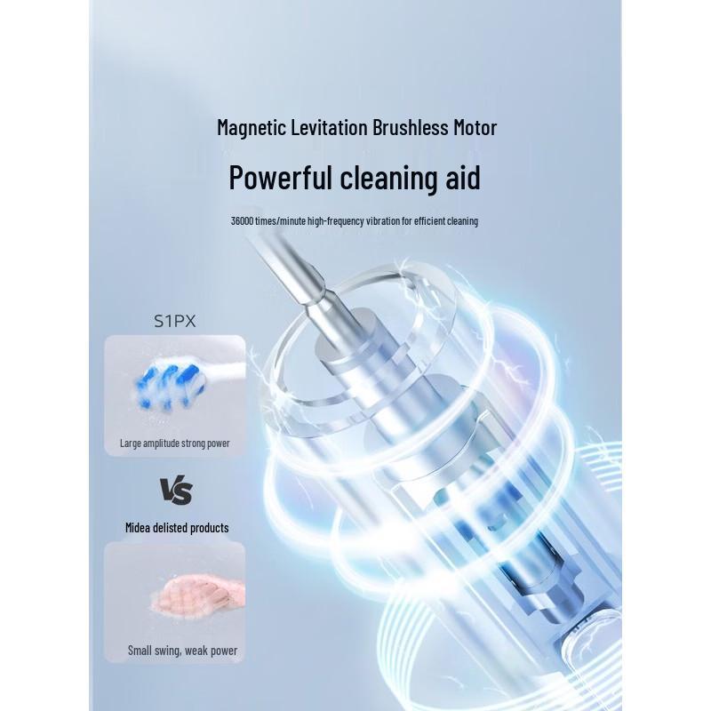 Midea S1PX Sonic Electric Toothbrush CN plug (adapter included)