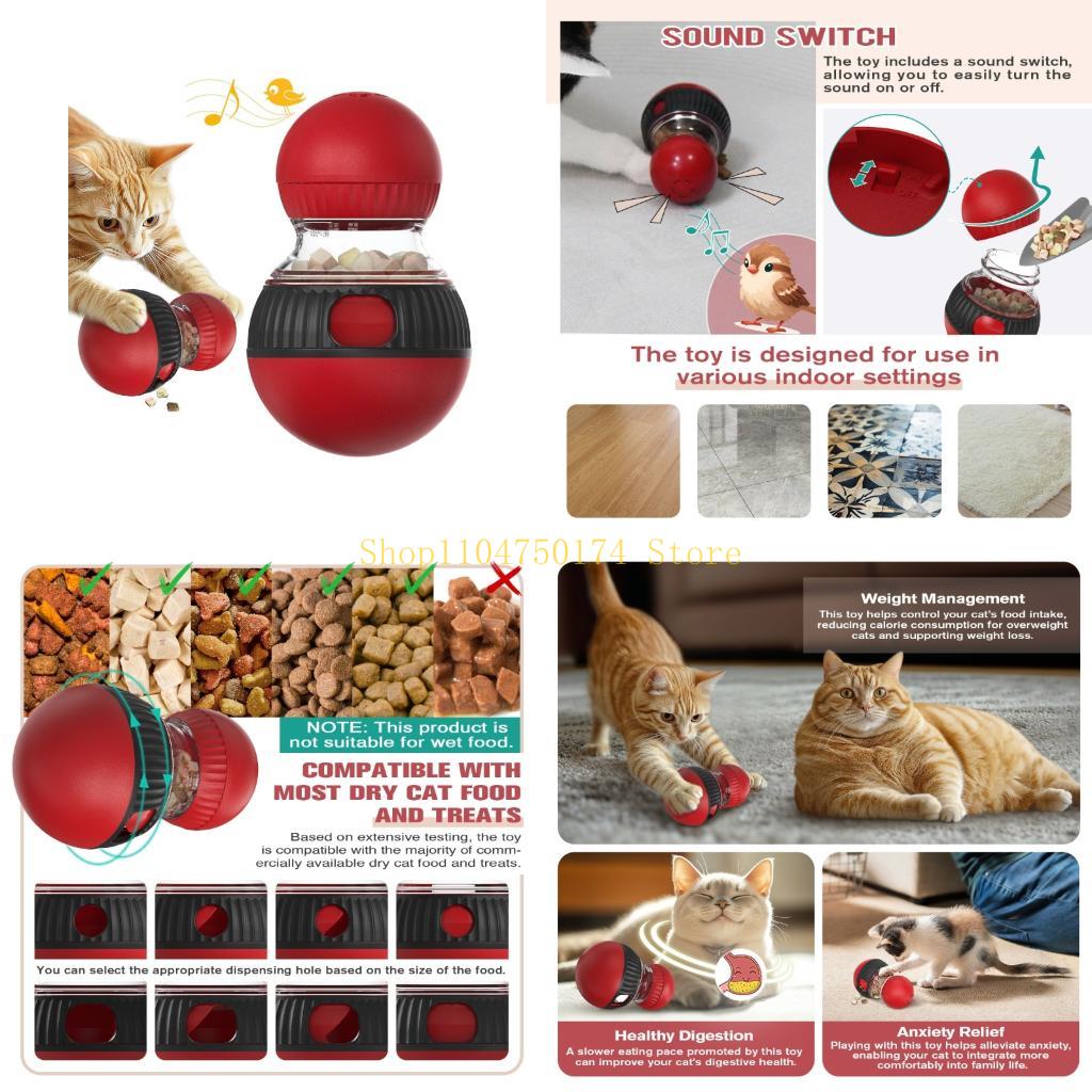 

Interactive Mental Exercise Dog Toy Rollable Ball Slow Feeder Roller top sale China Mainland