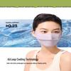 Beneunder Women's UV Protection Breathable Face Mask