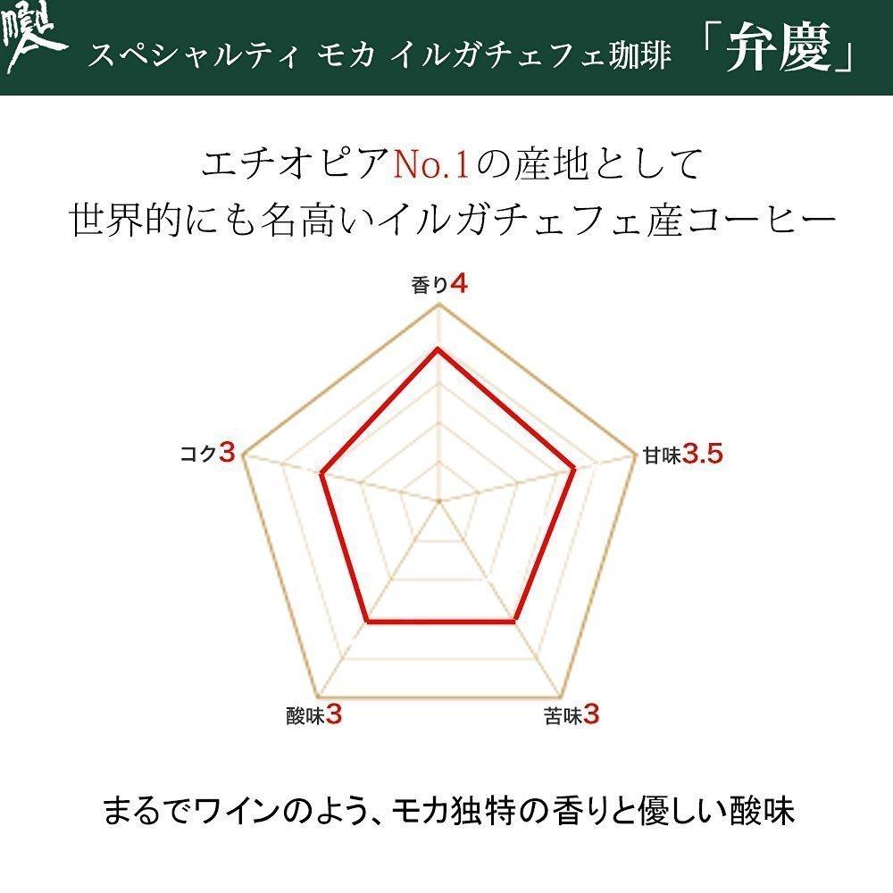 Day Sticker Maeda Coffee 4 Types of Drip Coffee Gift Set [Mother's Included]