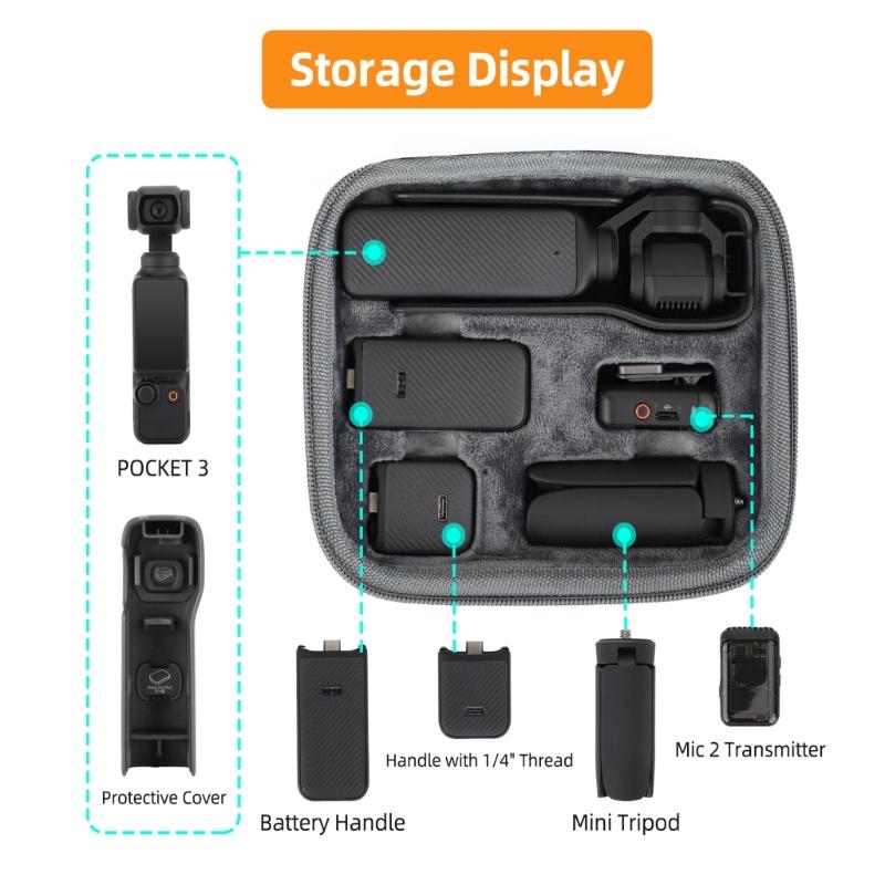 Reiseetui für   Pocket 3 Actionkamera Hartes Trageetui Handtasche Schützende Aufbewahrungsbox