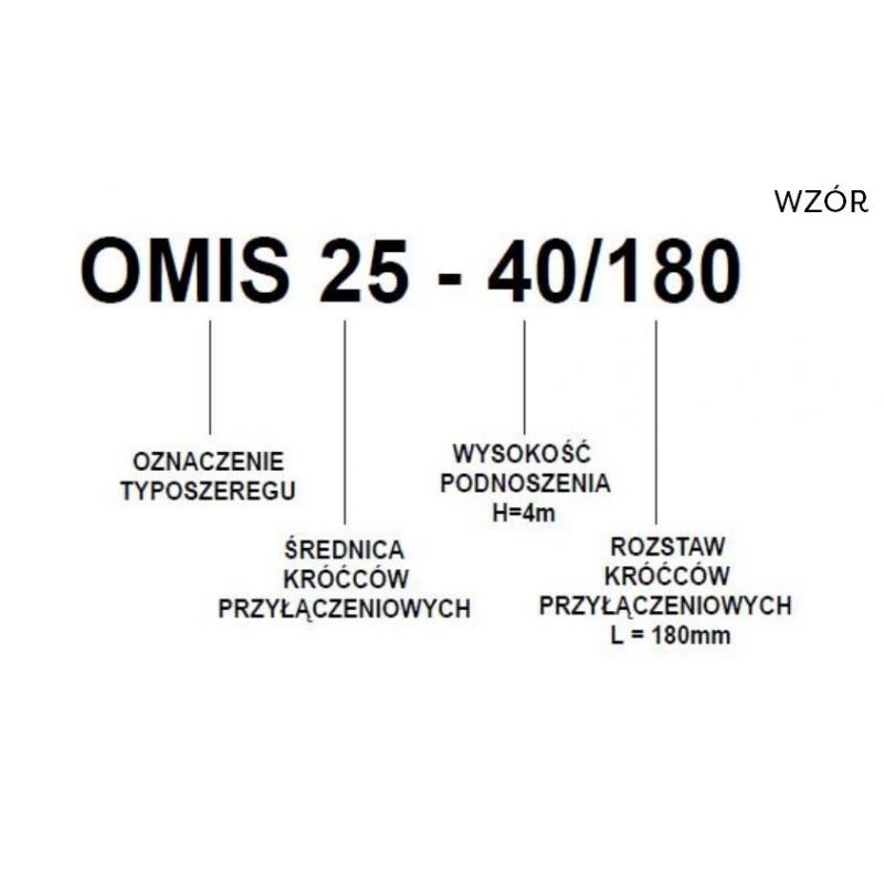 Central Heating Circulation Pump Omis 25-60/180 - Om-Omis25-60