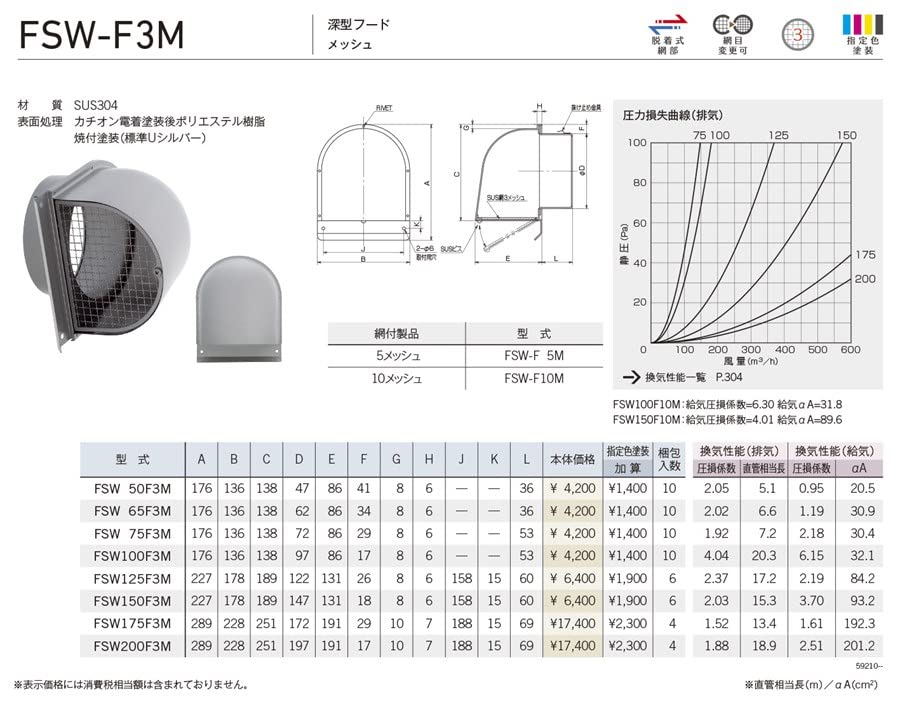 Unix Outdoor Stainless Steel Pipe Hood FSW100F3M Deep Hood with Mesh