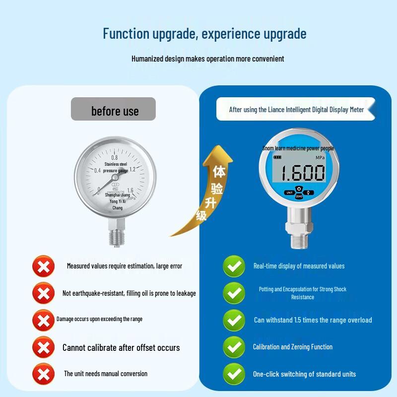 LONTROL Stainless Steel Digital Vacuum Pressure Gauge (CN Version)