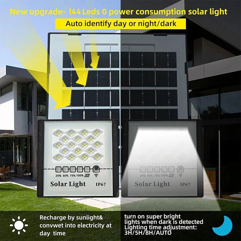 300W LED Solar Street Lights Outdoor Flood Lamps Waterproof Spotlight Emergency Lighting Dusk To Dawn Wall Light For Yard Garden