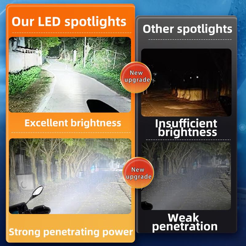 3 Lens Motorcycle LED Spotlights Headlamp Bulbs External Scooters Fog Lamp Projector Lens Dual Color Work Auxiliary Spot Light