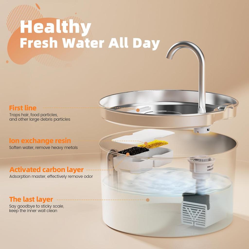 Cat Water Fountain Stainless Steel: 2.2 L Cat Fountain for Drinking - Automatic Pet Water Fountain for Cats Inside - Metal Cat Dog Water Dispenser