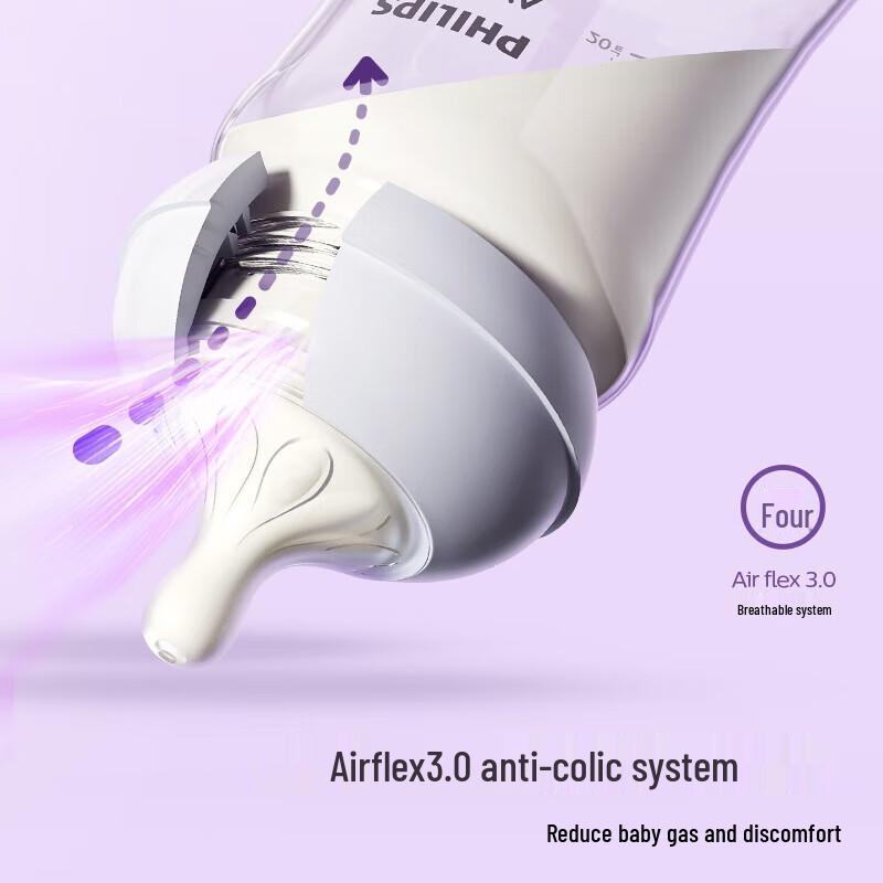 Philips Avent Natural Response Wide Neck Baby Nipple