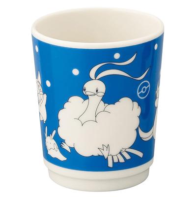 Folyadék tárolók – Bögrék