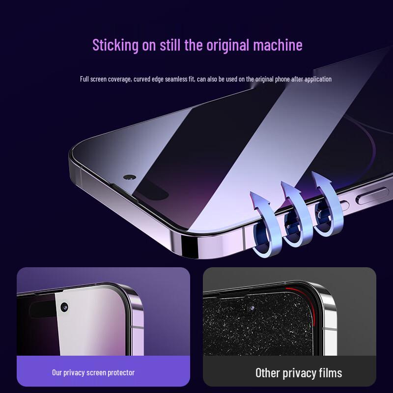 ESCASE 2-Pack 28° Privacy Tempered Glass Screen Protector for iPhone