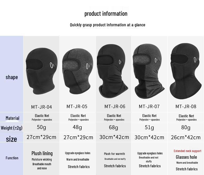 Ruidong Winter Cycling Mask & Windproof Neck Gaiter Balaclava