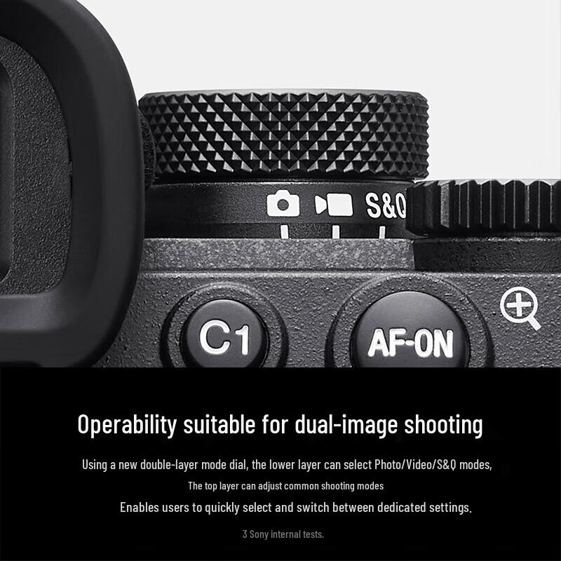 Sony Alpha 7 IV Full-Frame Mirrorless Camera with 24-70mm GM II Lens Kit (CN version)