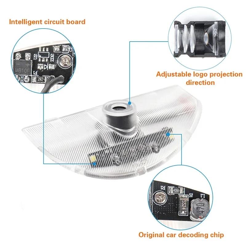 2PCS Car Door Welcome Light Led Projector Lamp for Mitsubishi Pajero 2008-2020 Grandis 2009 Auto Accessories