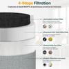 Replacement Filter Particle Activation Carbon Easy Installation Filter Replacement for 511 Air Purification Accessories