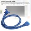 50cm USB 3.0 Extension Cable Dual Ports Panel Cable Motherboard Extension Cable  PC Building