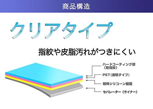 of LCD protective film for Panasonic type [Set 2] SC-HC400 (front panel) Anti-fingerprint (clear)