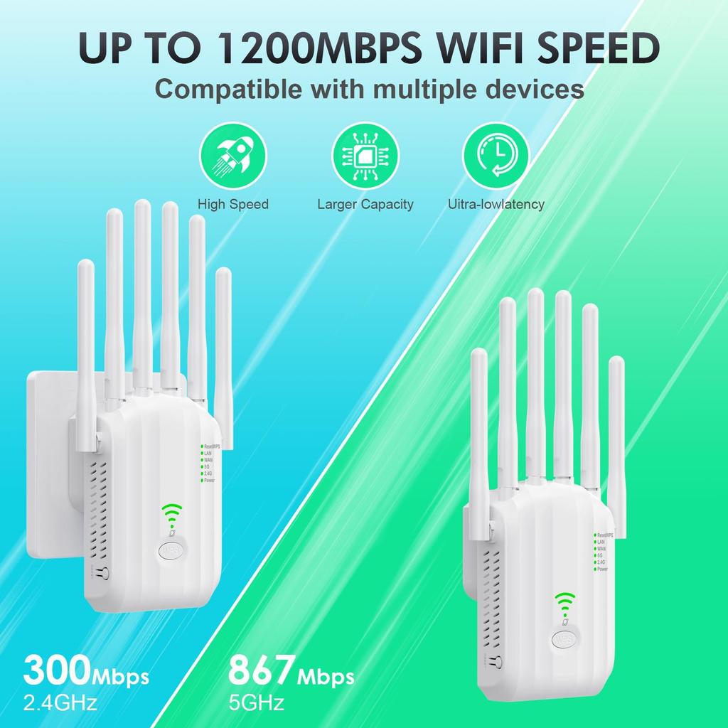 Dual-Band 5G Gigabit 1200M WiFi Repeater Extender