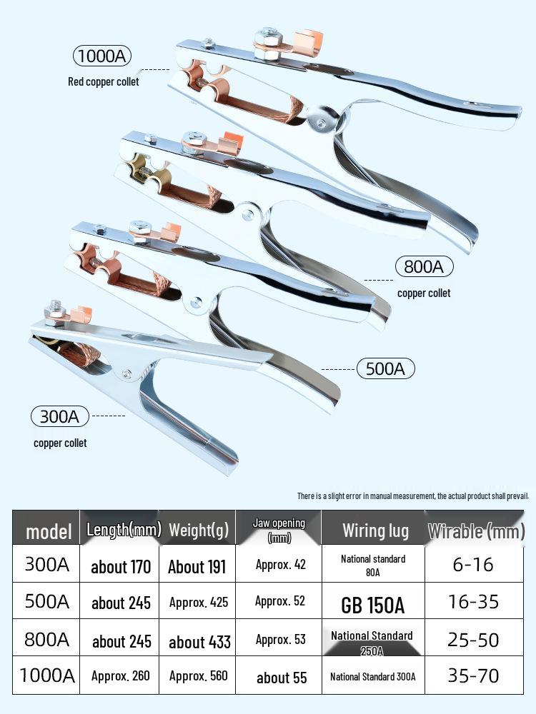 Pure Copper Electric Welding Ground Clamp - Thickened Welding Pliers and Handle for Argon Arc Welding Machine Grounding Accessories.