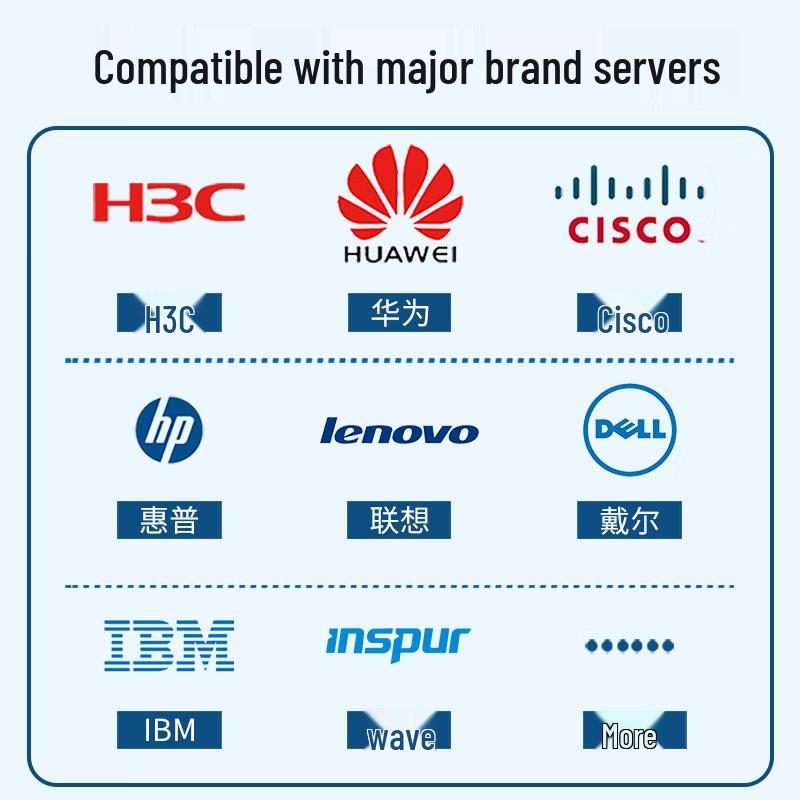 PERCKO Intel Gigabit Ethernet PCIe Network Card