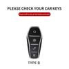 Car Key Cover Case Holder For Byd Han Ev Tang Dm Qin Plus Song Pro Max Yuan Dolphin E2 Protector Auto Key Car Accessories