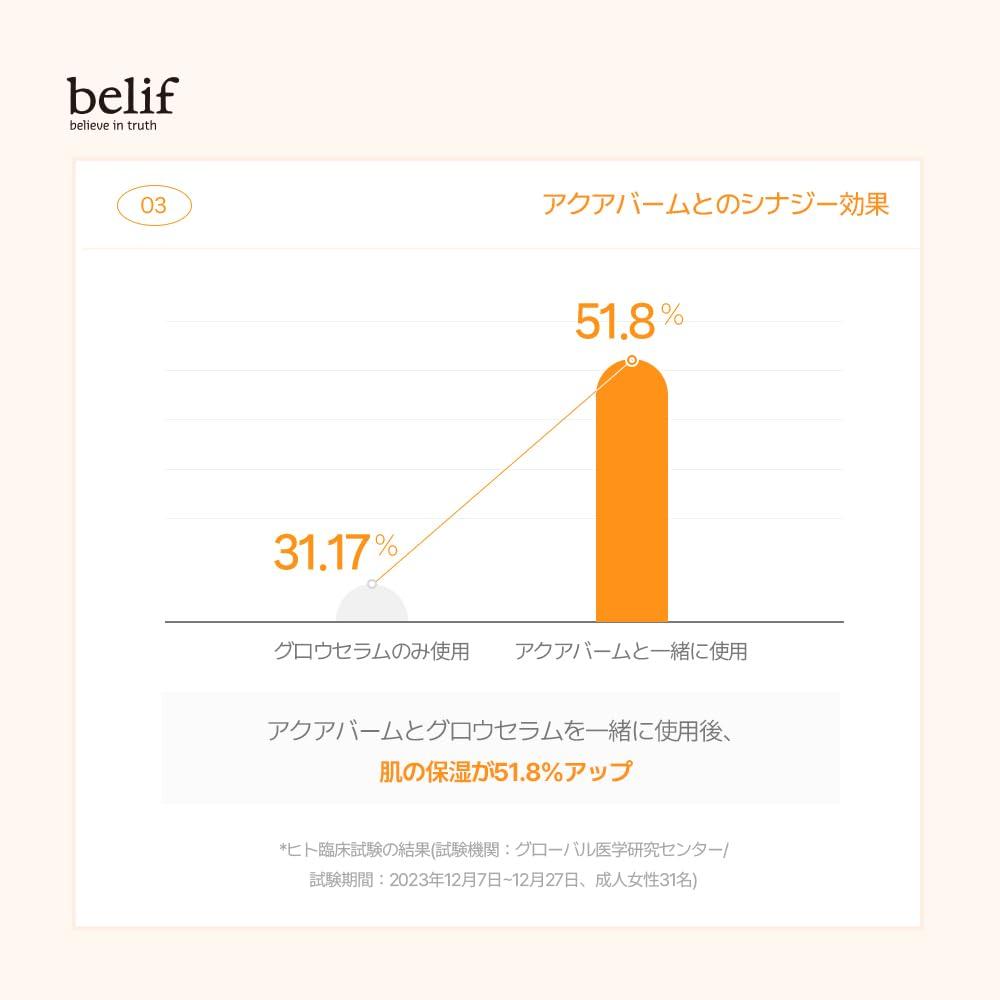 Super Drops Glow Serum 50ml [BELIF]