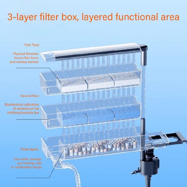 Aquarien Sauerstoff Tauchwasserreiniger Kleine Becken Filter Sauerstoffreiniger für gesundes Wasserleben