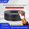 Dual-Core Pure Copper Double Shielded Audio Microphone Cable