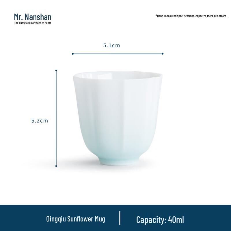 

Nanshan Mr. Gradient Ceramic Kung Fu Teacup & Coaster Set