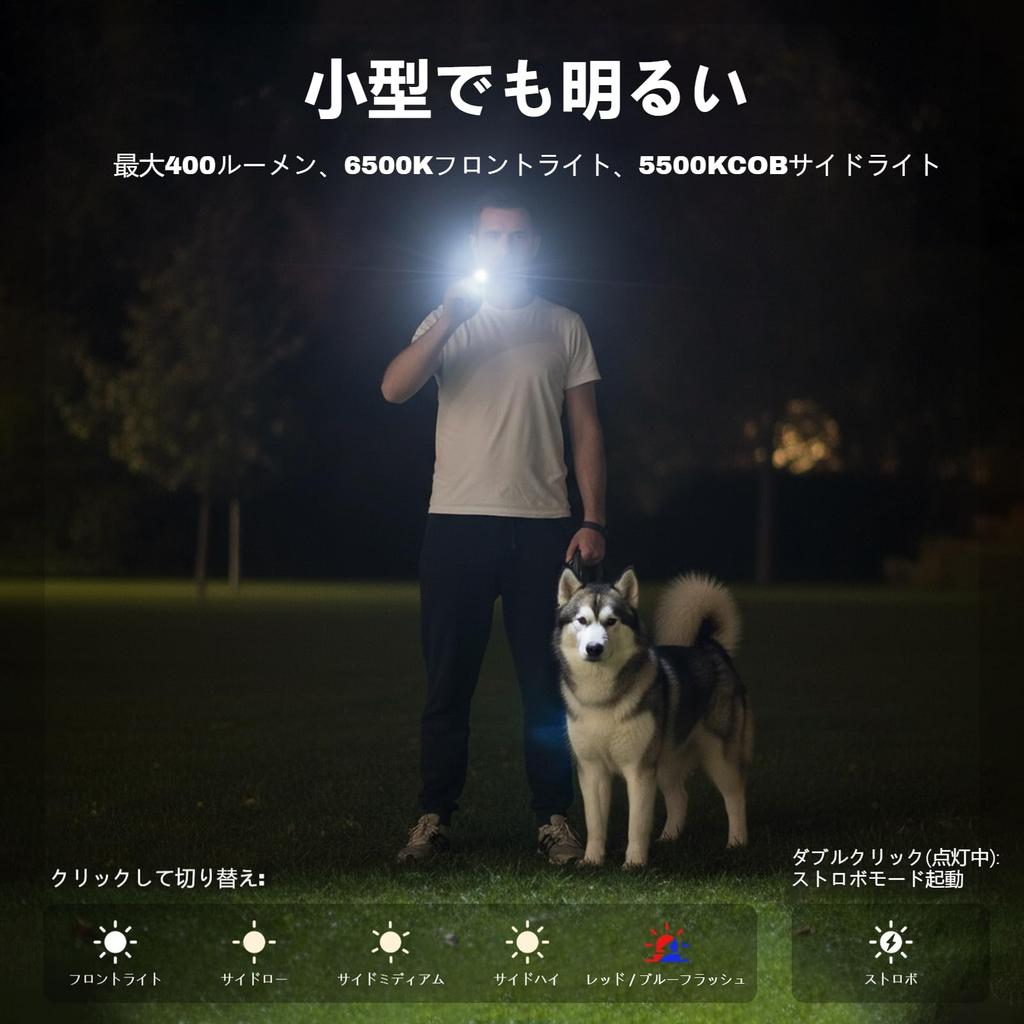 WARSUN and This Rechargeable EDC Flashlight Features a Magnet and Clip for Everyday Use and Power Outage T7PRO Slim, Pocket-friendly, Compact,