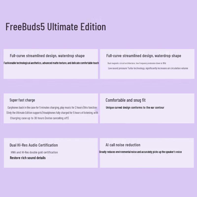 Huawei FreeBuds 5 Semi-in-ear Noise-Cancelling Bluetooth Earphones