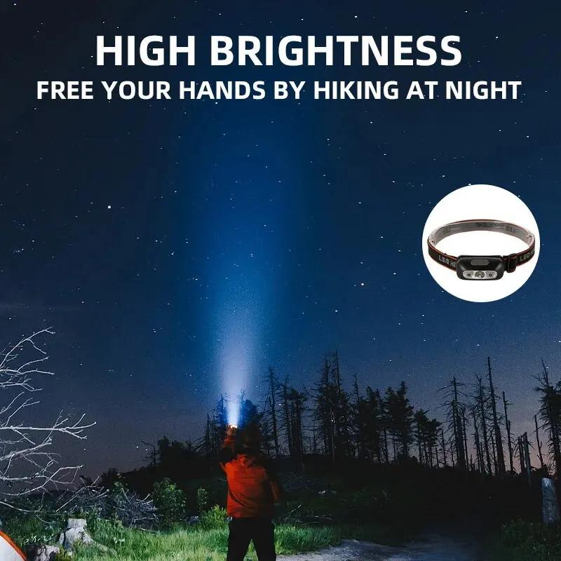 Hand Motion Sensor Mini Headlamp USB Rechargeable LED Induction Headlight Outdoor Camping Fishing Light Waterproof Head Lamp