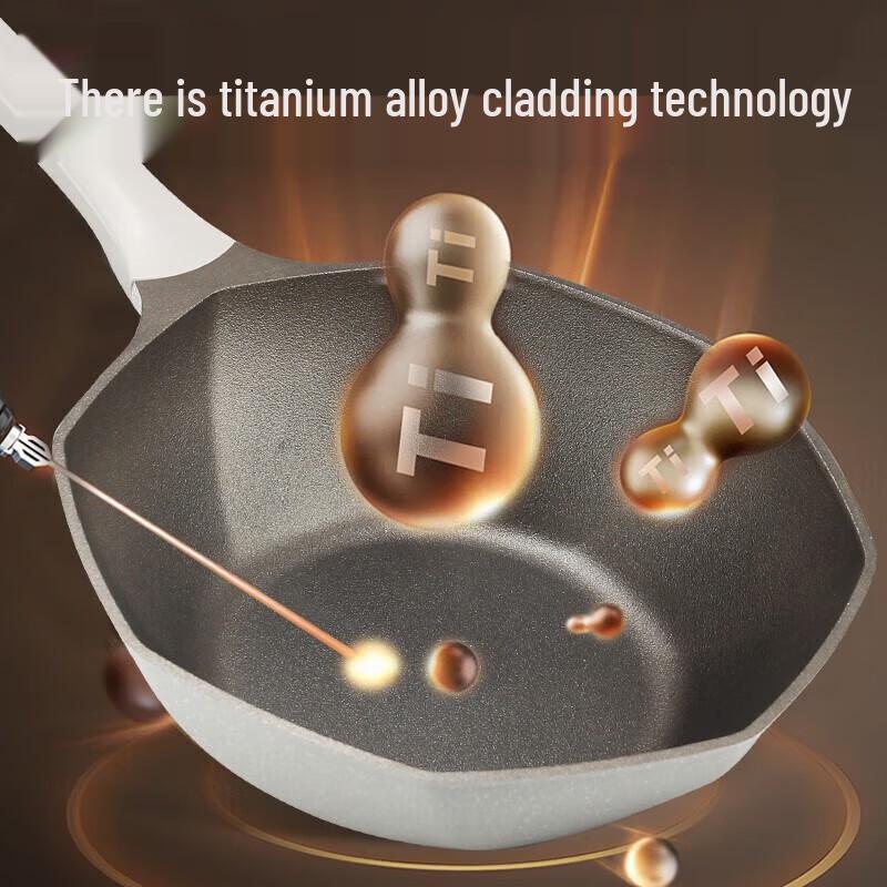 INMINDS Octagonal Titanium Non-Stick Wok