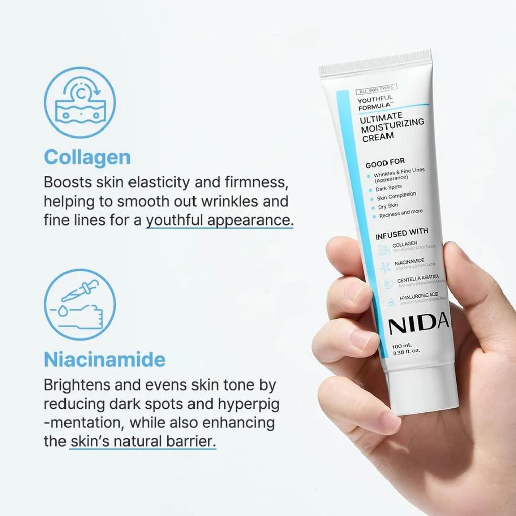 Crema Idratante Suprema 100ml, Formula Rivitalizzante Crema Viso Versatile con Niacinamide, Centella Asiatica e Acido Ialuronico