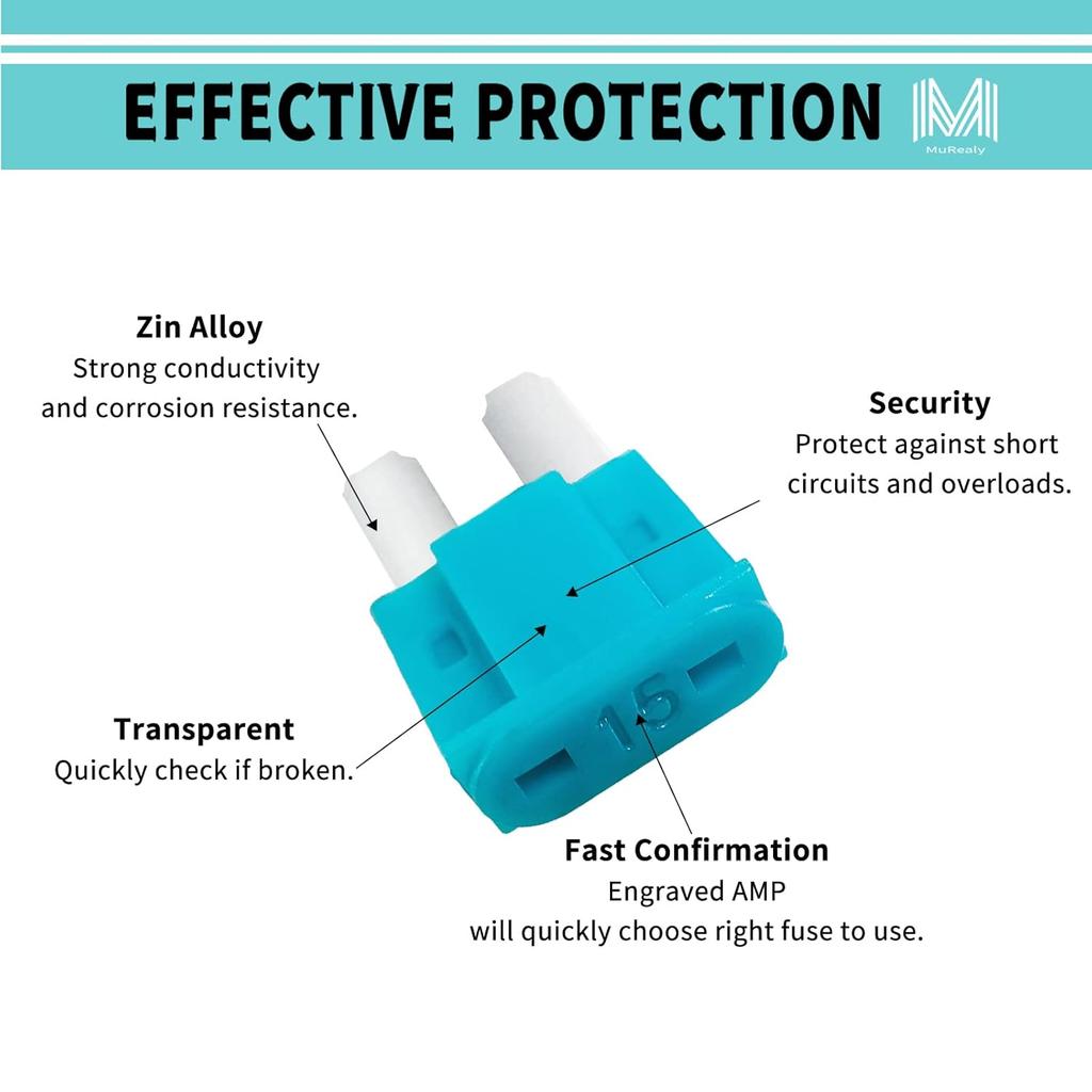 Automotive Fuse Kit (84 PCS) - Micro2 & ATC Fuses (5-30A) with Puller Tool | Exact Fit for Cars, Trucks, SUVs, RVs, Boats